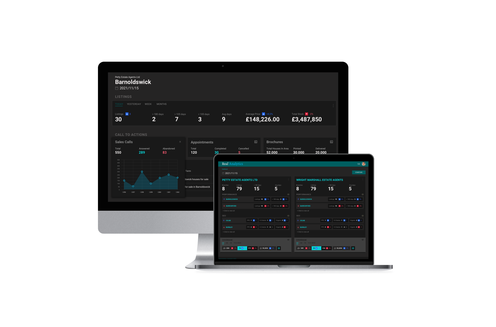 RealAnalytics